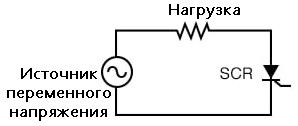 Рис. 9. SCR для контроля мощности переменного тока.