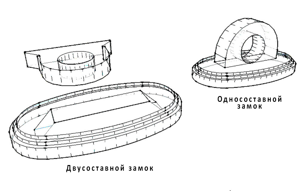 Внутренняя структура обеих версий замка