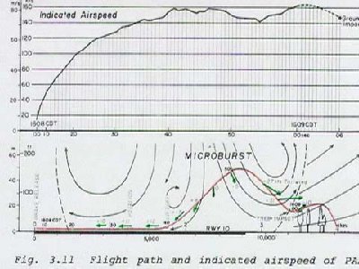 Рис. 3. 1071 кадр по счёту, находится на 00:00:36/37 секунде.