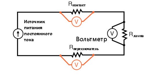 Рис. 12. Потенциометрический вольтметр.