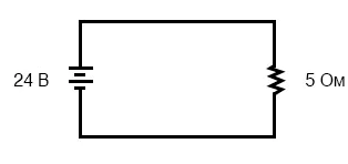 Рис. 1. Простейшая электрическая цепь с резистором