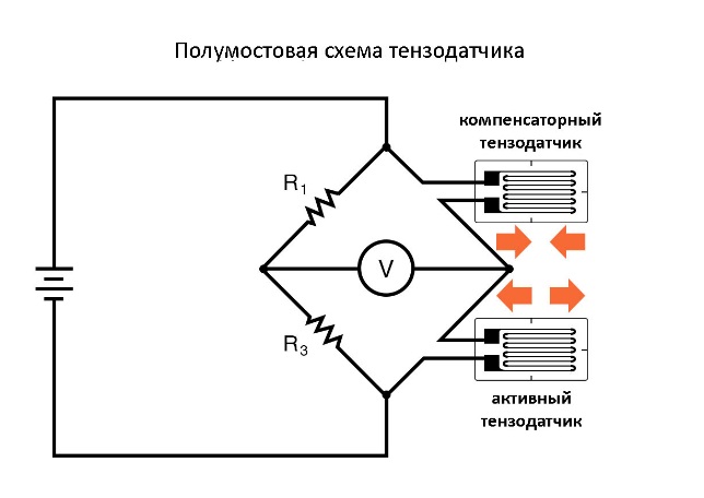 Рис. 7. Полумостовая схема тензодатчика.
