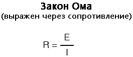 Рис. 4. Закон Ома, выраженный через сопротивление.