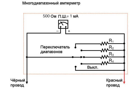 Рис. 10. Многодиапазонный амперметр