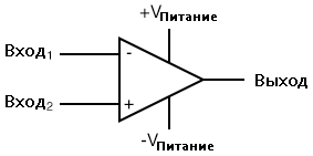 Рис. 4. Обозначение дифференциального усилителя на схемах.
