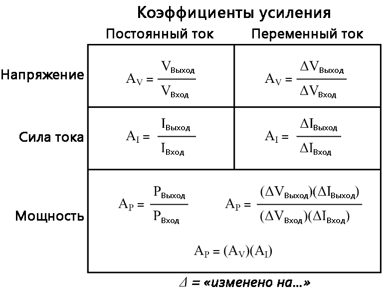 Файл:III-01-4-3.png