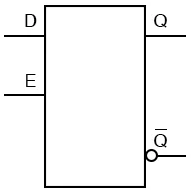 Рис. 3. D-защёлка (вентильная SR-защёлка с инвертором).