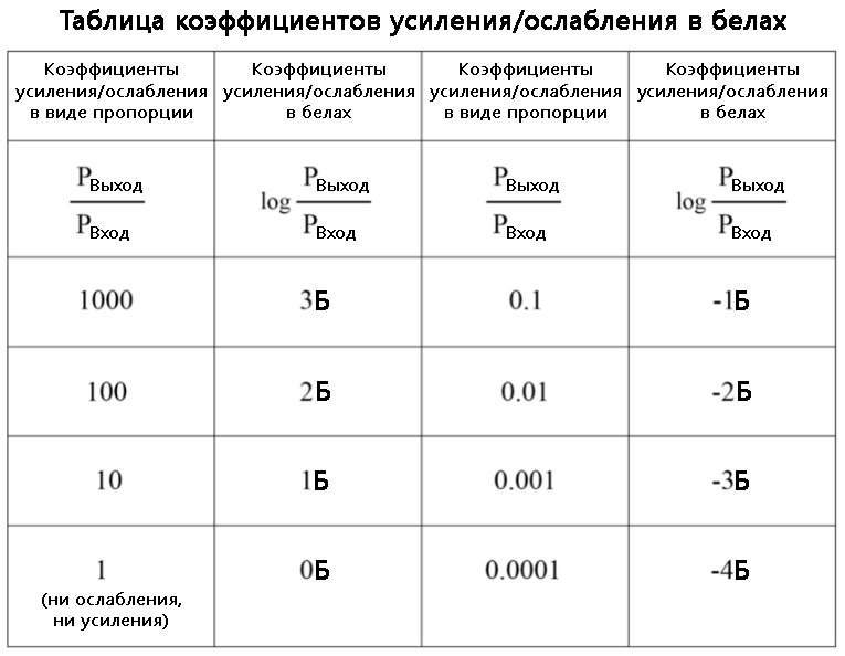 Файл:III-01-5-2.png