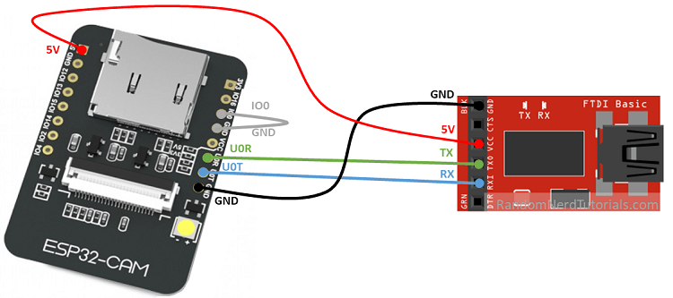Рис. 8. Подключение программатора FTDI к плате ESP32-CAM.