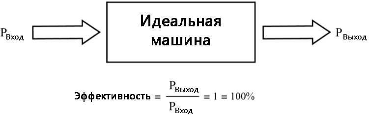 Файл:III-01-3-1.png