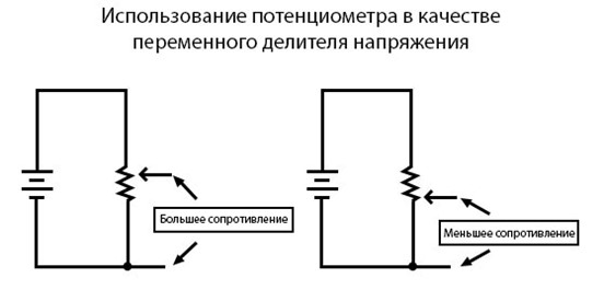 Рис. 19. Потенциометр как переменный делитель напряжения.