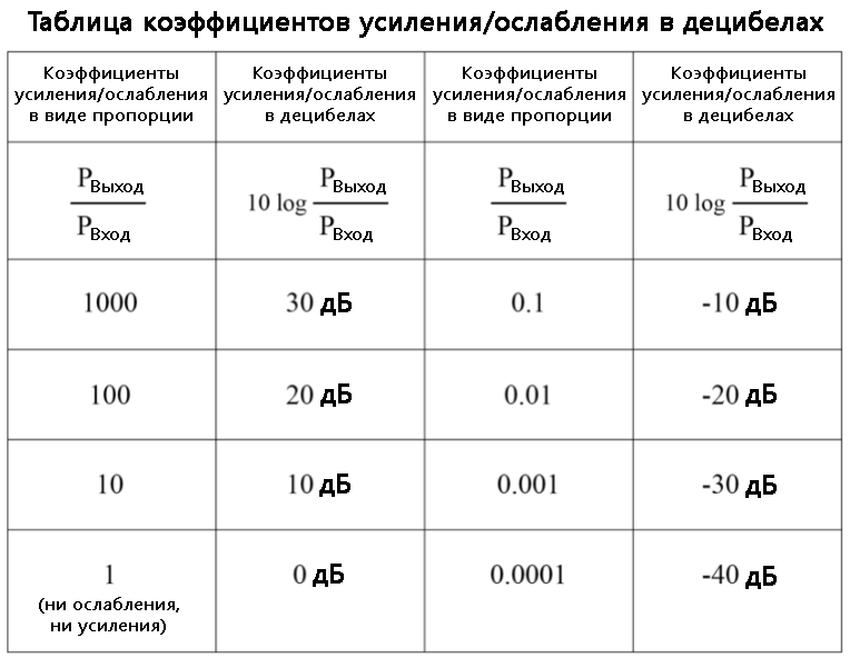 Файл:III-01-5-3.png