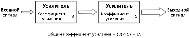 Файл:III-01-4-4.png
