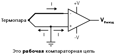 Рис. 10. Заземление одного из входных проводов решает проблему.