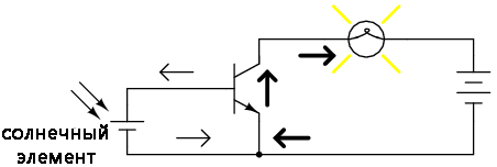 Файл:III-04 2 3.png