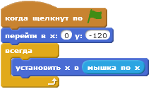 Рис. 15. Готовый скетч для спрайта paddle.