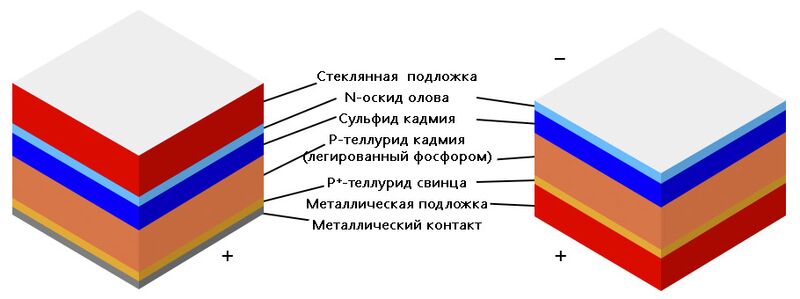 Файл:III-03 12 13.jpg