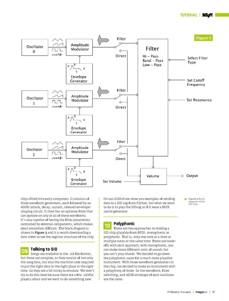 Файл:MagPi78.pdf