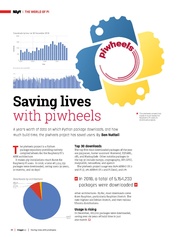 следующая страница →