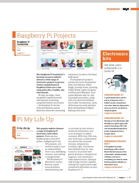 Файл:MagPi98.pdf