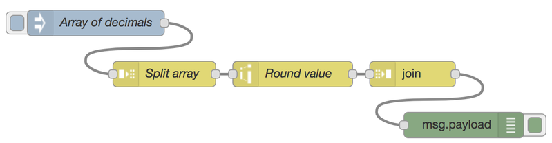 Файл:Nodered recipe operate-on-array.png