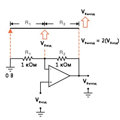 Рис. 1. Рычаг в качестве аналогии отрицательной обратной связи с делителем напряжения.