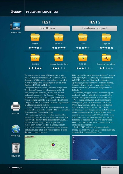 Файл:MagPi33.pdf