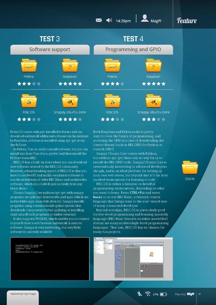 Файл:MagPi33.pdf