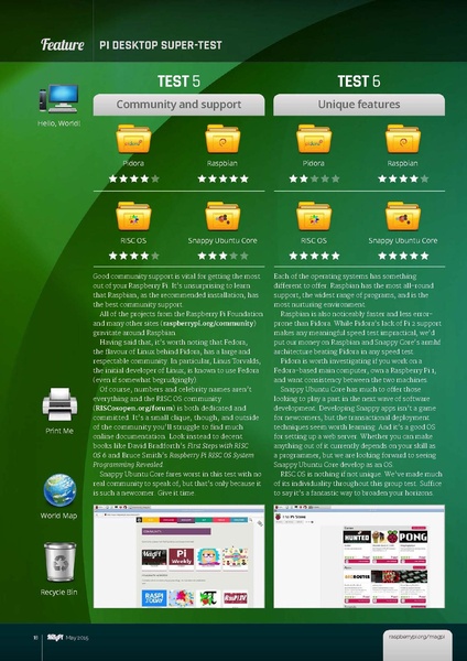 Файл:MagPi33.pdf