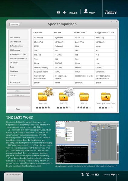 Файл:MagPi33.pdf