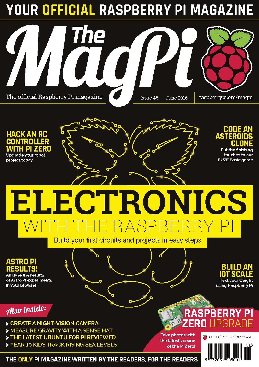The MagPi