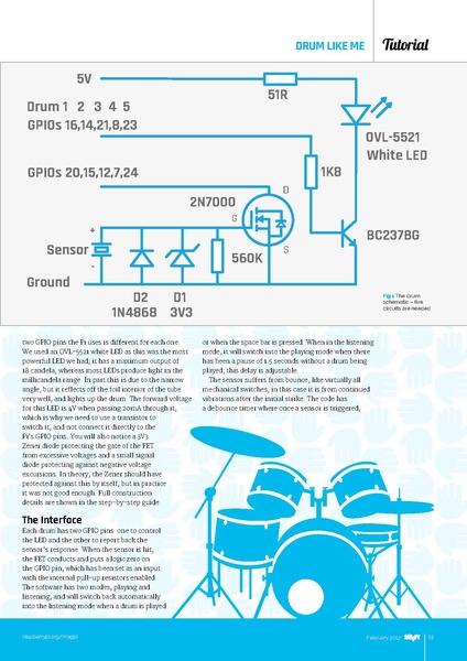 Файл:MagPi54.pdf