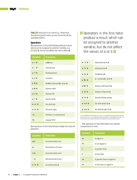 Файл:MagPi91.pdf