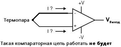 Рис. 9. Нерабочая цепь компаратора.