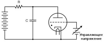 Рис. 4. Управляемый напряжением релаксационный тиратронный осциллятор.