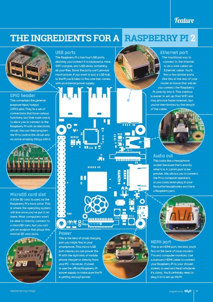 Файл:MagPi36.pdf