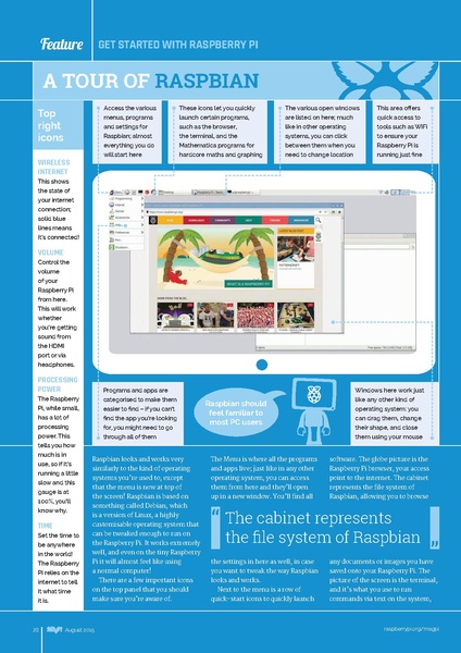 Файл:MagPi36.pdf