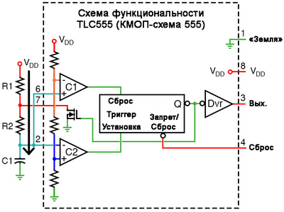 Рис. 4. Конденсатор на TLC555 начинает заряжаться.
