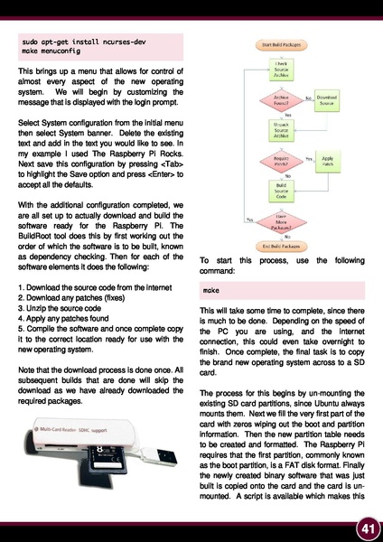 Файл:MagPi20.pdf