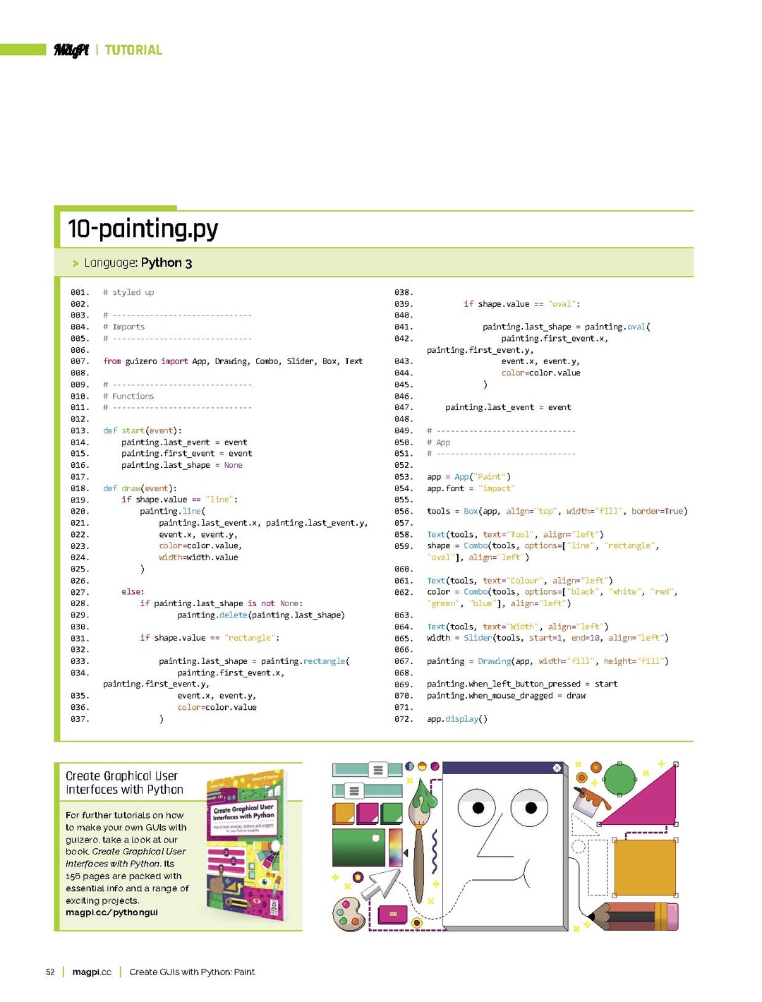 The MagPi