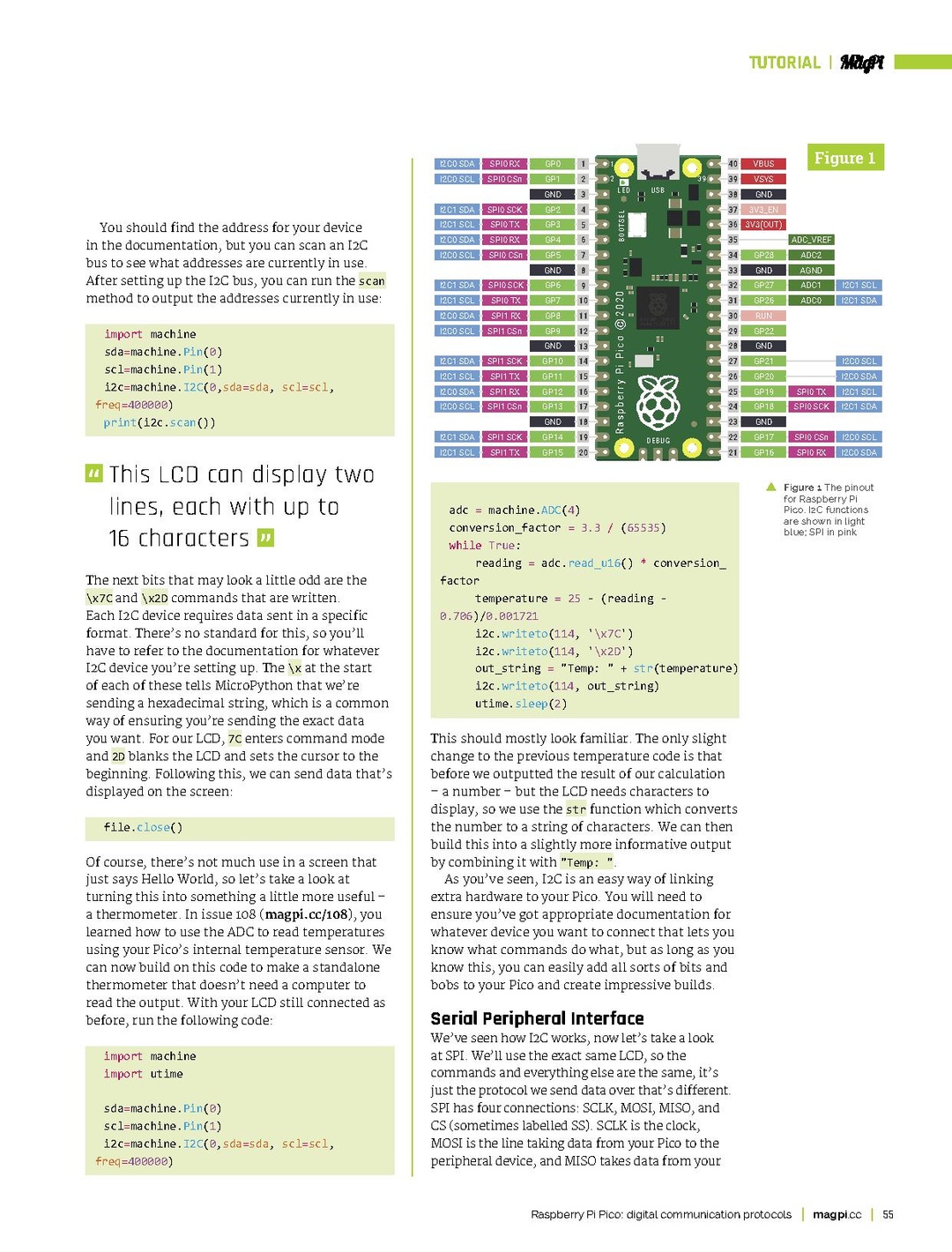 The MagPi