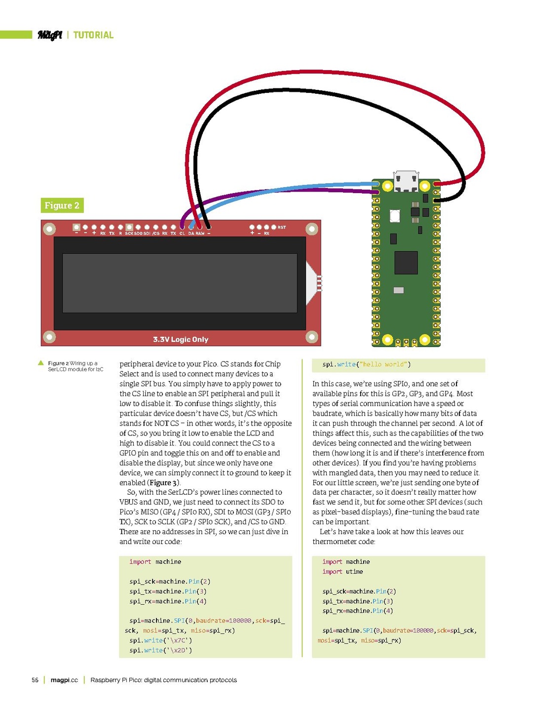 The MagPi