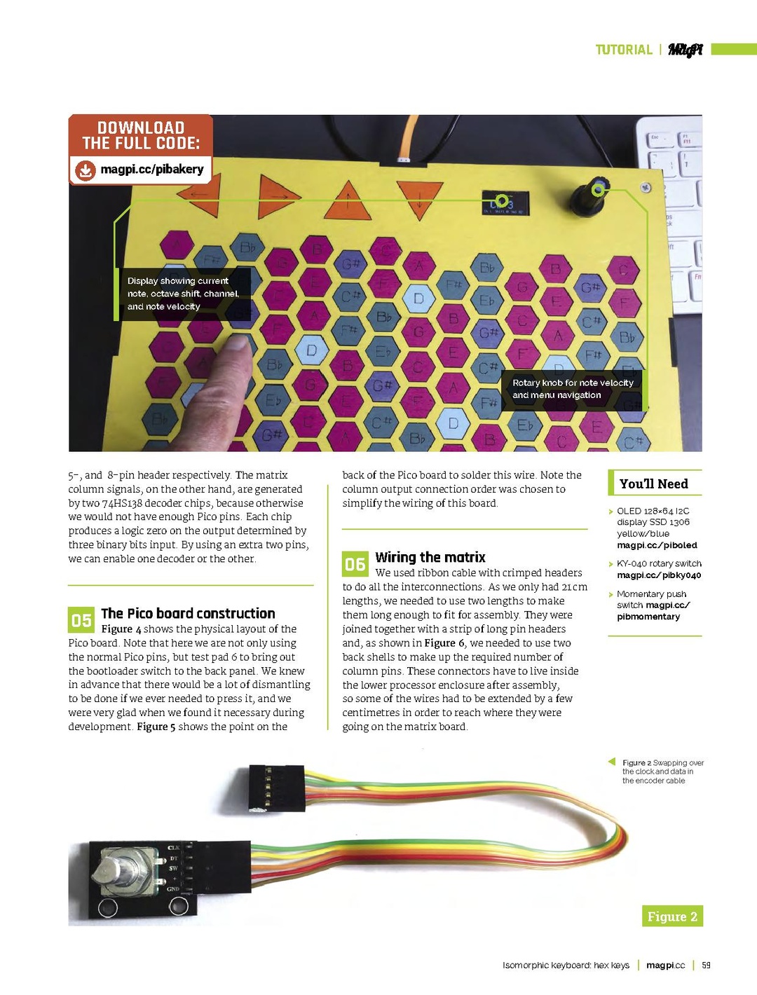 The MagPi