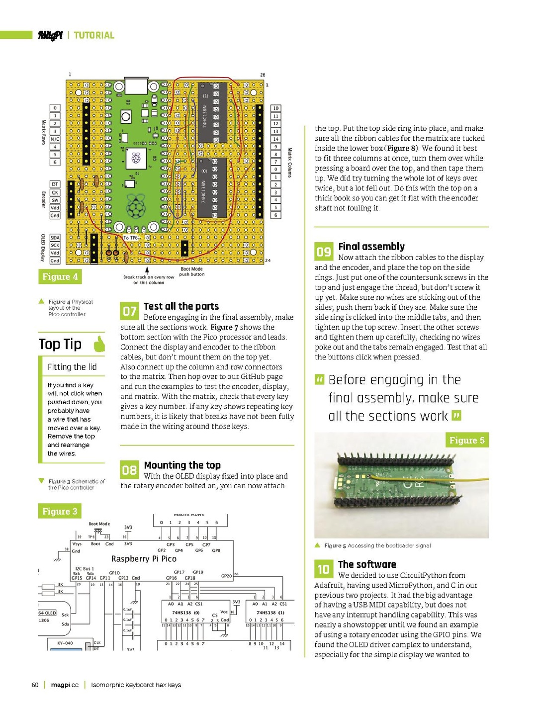 The MagPi