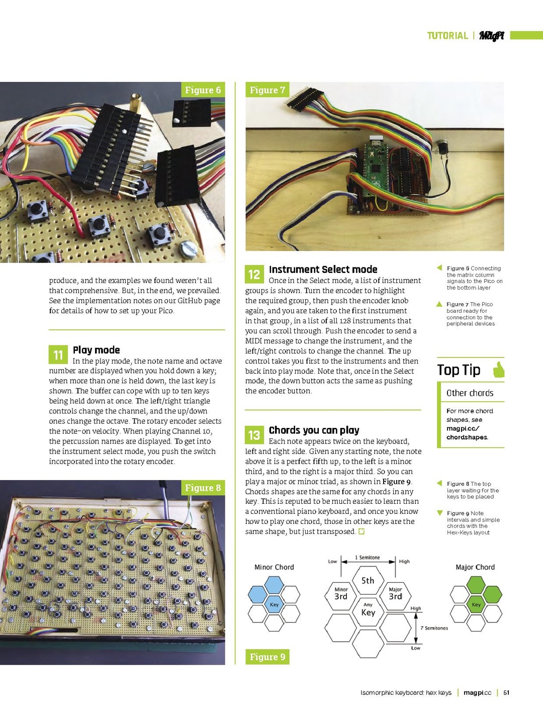 The MagPi
