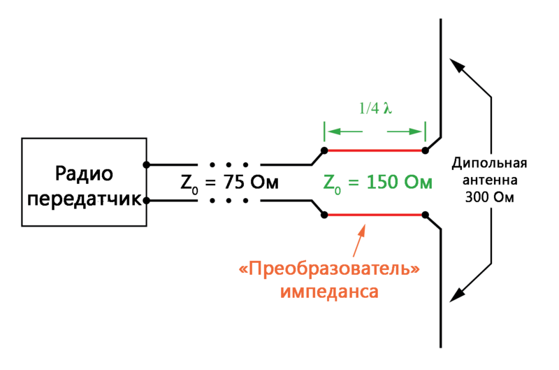 Файл:II-14 7-15.png