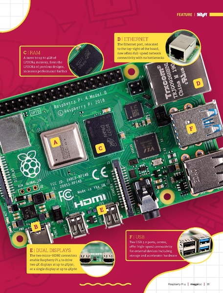 Файл:MagPi83.pdf