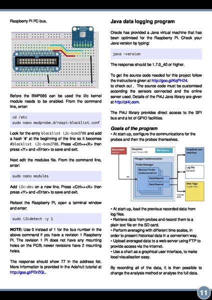 Файл:MagPi19.pdf