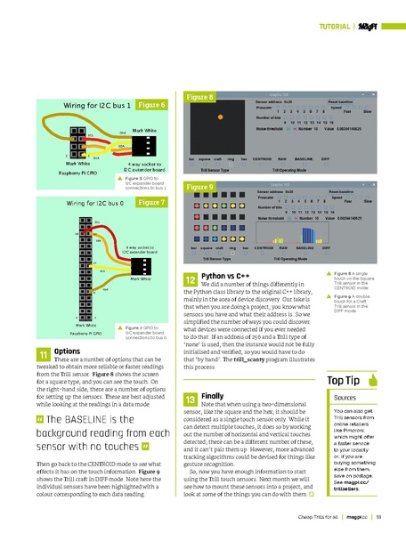 Файл:MagPi102.pdf