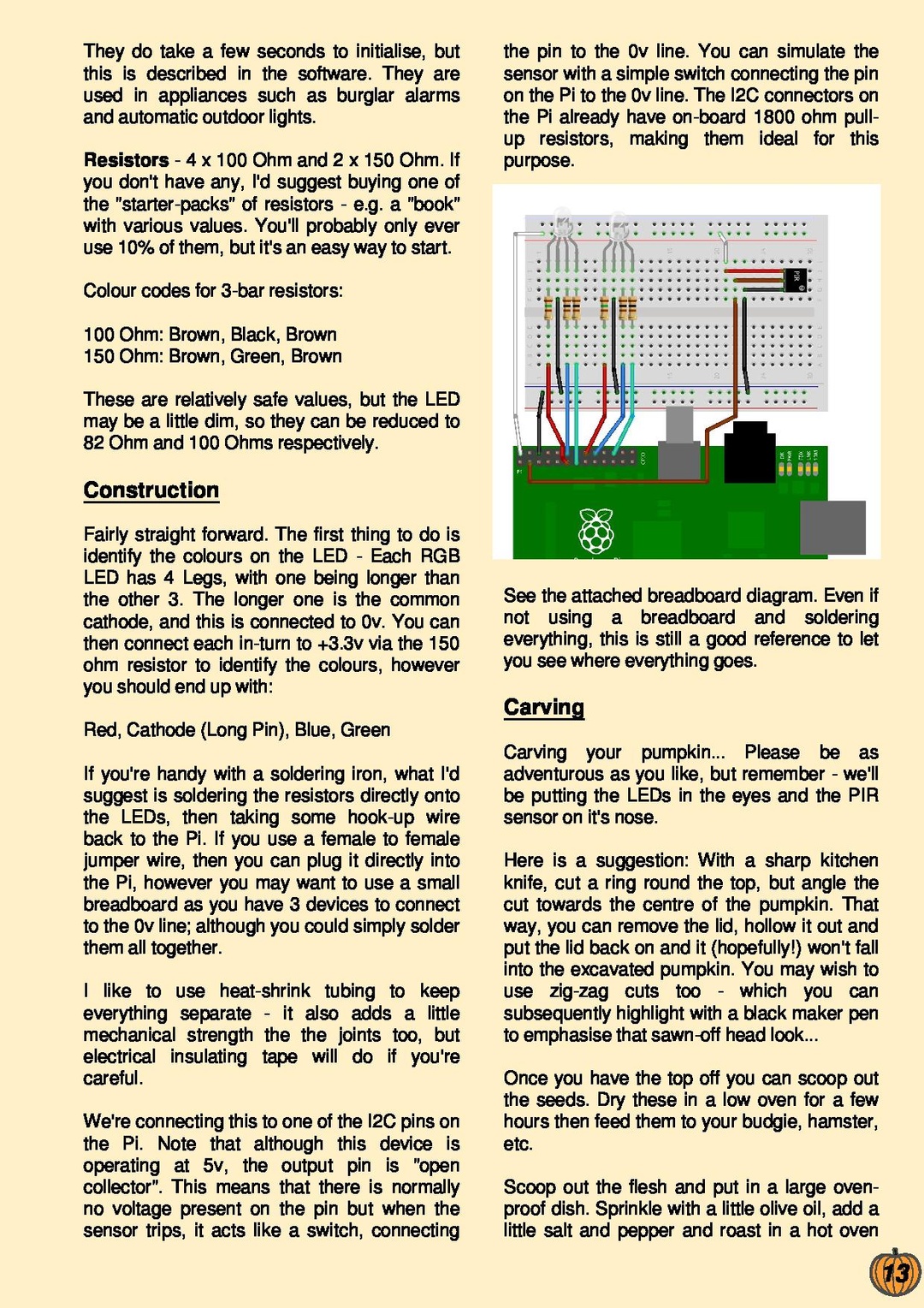 The MagPi